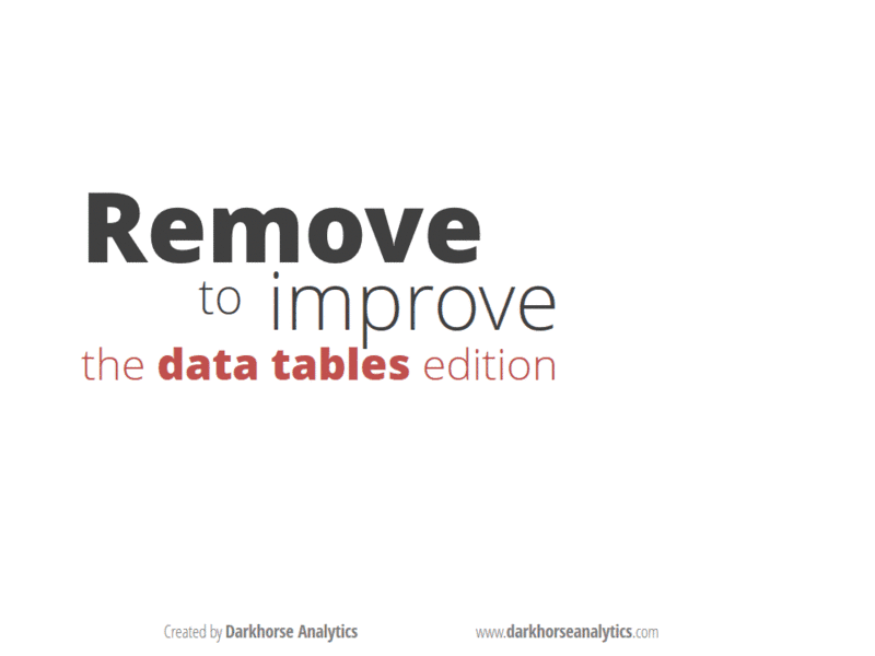 Dark Horse analytics provides a step-by-step set of instructions for removing common causes of clutter in formatting tables and spreadsheets