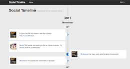 ThinkUp Timeline thumbnail
